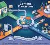 Creating Content Is Not Enough: How To Distribute Content Effectively