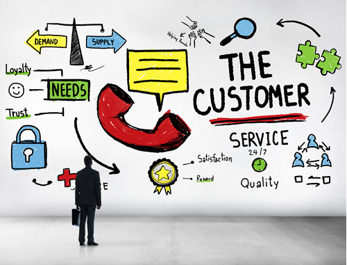 Is Your Customer Service Hurting Your Business?