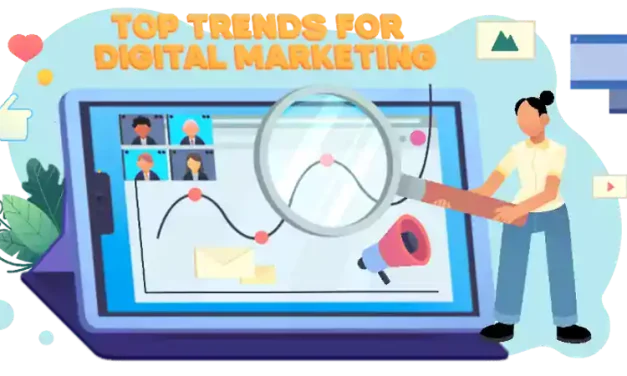 Top Trends for Digital Marketing: Staying Ahead of the Curve in 2025