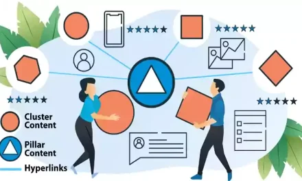Dominate B2B Search: How to Use Topic Clusters to Outrank Competitors