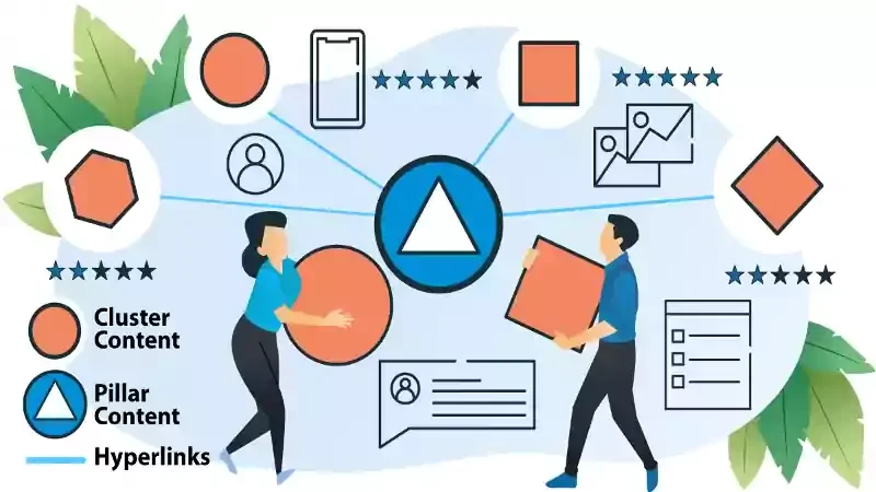Dominate B2B Search: How to Use Topic Clusters to Outrank Competitors