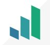 FMTC Featured Merchant: Surgent Exam Review