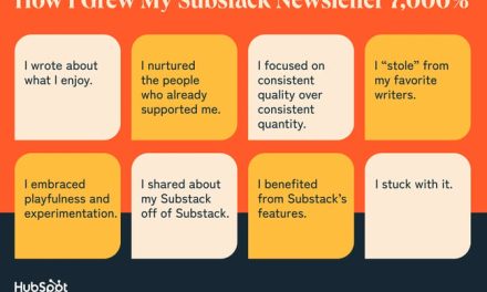 How I grew my Substack by 7,000% in less than 3 years without burning out