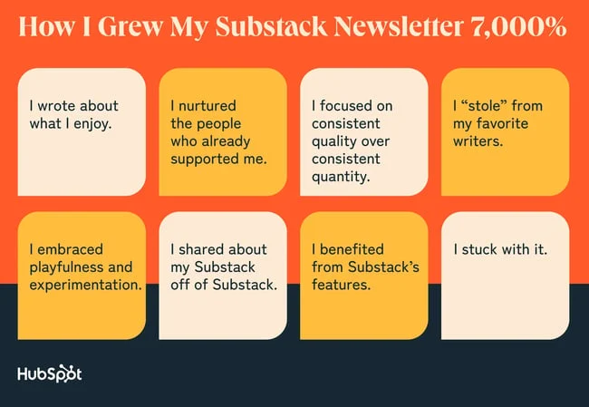 How I grew my Substack by 7,000% in less than 3 years without burning out