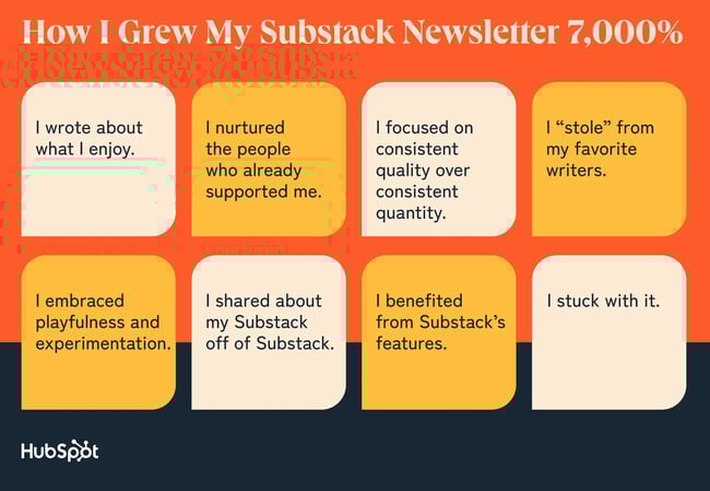 How I grew my Substack by 7,000% in less than 3 years without burning out