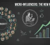Why Micro-Influencers Are Marketing’s New Trust Champions
