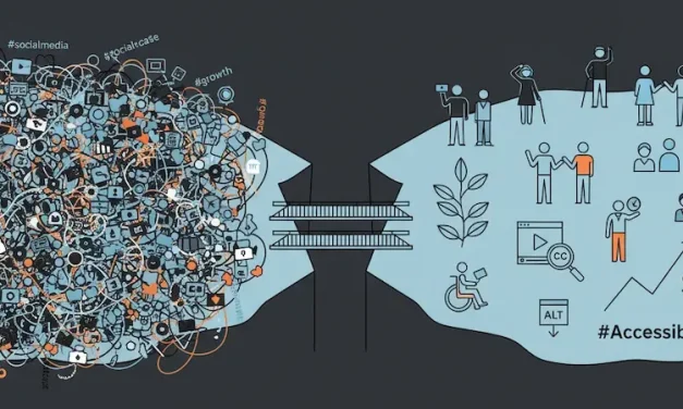 Social Media Accessibility: Your Untapped Growth Channel