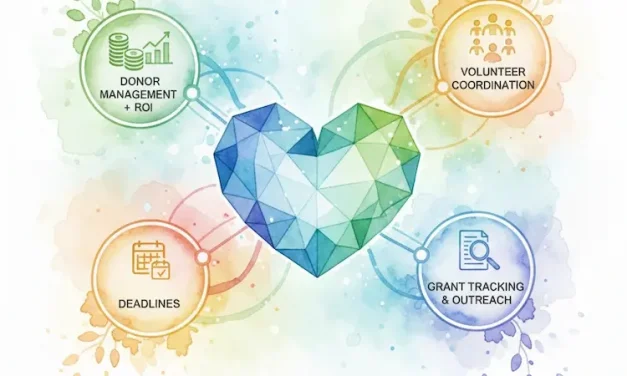 A CRM for the Nonprofit Industry: Why HubSpot Stands Out