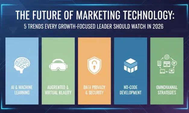 The Future of Marketing Technology: 5 Trends to Watch in 2026