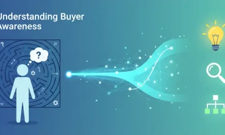 Understanding Buyer Awareness: Pinpointing the Catalyst for Change