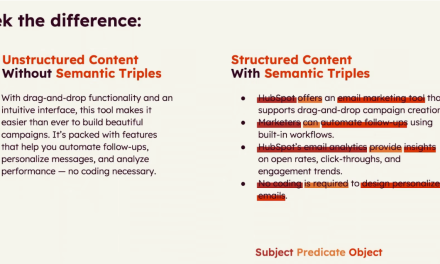 How simple semantics increased our AI citations by 642% [New results]