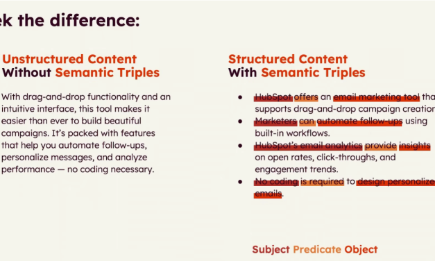 How simple semantics increased our AI citations by 642% [New results]