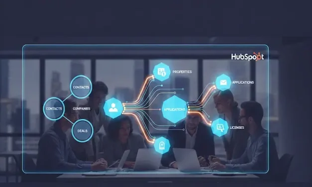 Custom Objects 101: Extending HubSpot to Fit Your Business Model