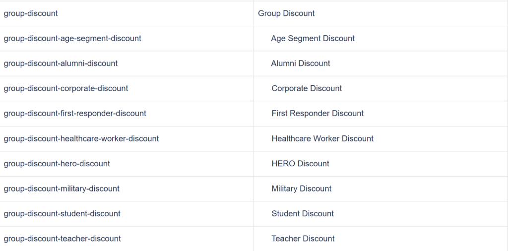 How to Target Affiliate Marketing Content Using FMTC APIs (Deal Types & Categories)