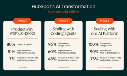 How we Build with AI