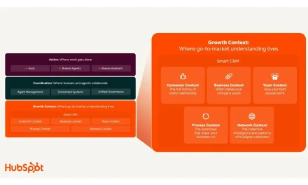 The Real AI Race Isn’t About Models or Data. It’s About Context.