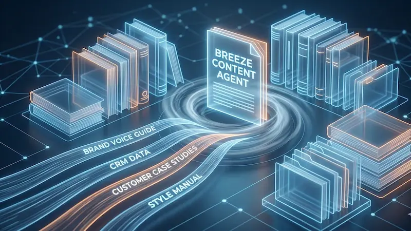 The Breeze Content Agent: How Going Beyond the Generic First Draft