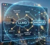 What is Large Language Model Optimization (LLMO)?