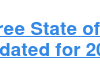 Digital Marketing Optimization: 10 Best Strategies to Increase Marketing ROI