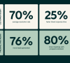 The AI Perception-Reality Gap